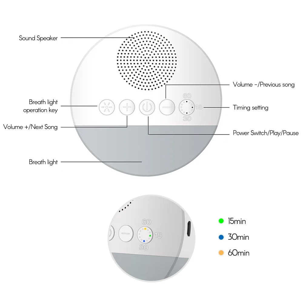 White Noise Machine