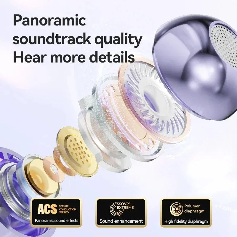 Ear Clip Earbuds Wireless Bone Conduction Bluetooth 5.4 Headphones Comfortable Waterproof Sport Headsets With Digital Display