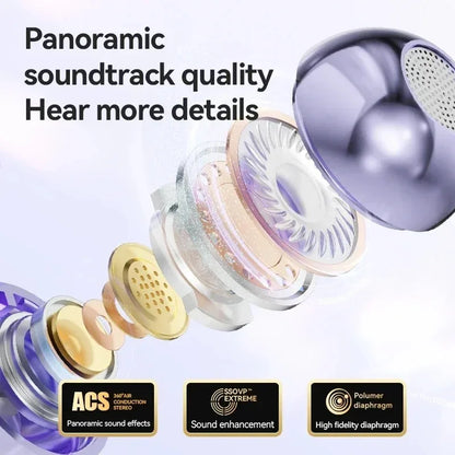 Ear Clip Earbuds Wireless Bone Conduction Bluetooth 5.4 Headphones Comfortable Waterproof Sport Headsets With Digital Display