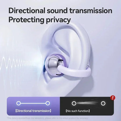 Ear Clip Earbuds Wireless Bone Conduction Bluetooth 5.4 Headphones Comfortable Waterproof Sport Headsets With Digital Display